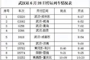 荷兰足球专家：斯洛特的足球风格很像瓜迪奥拉，性格则像克洛普